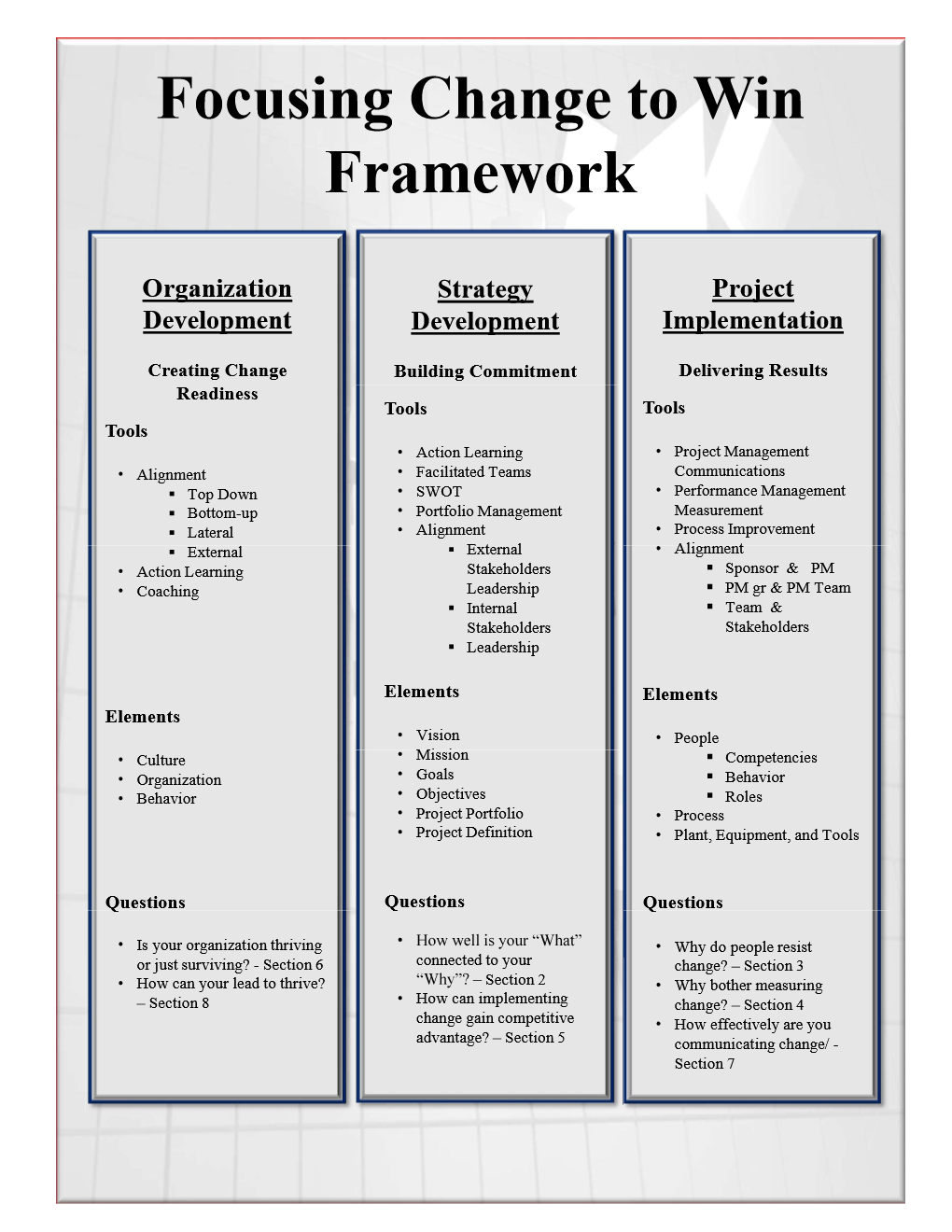 Focusing Change to Win Framework. Page 4 of 6